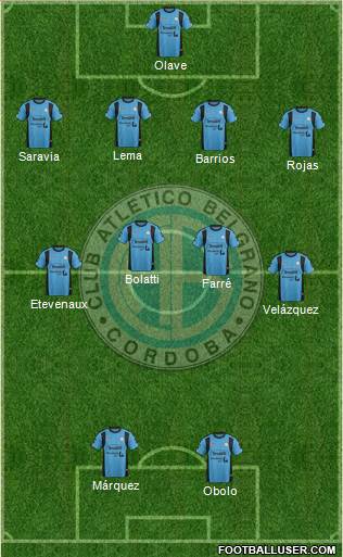 Belgrano de Córdoba Formation 2016