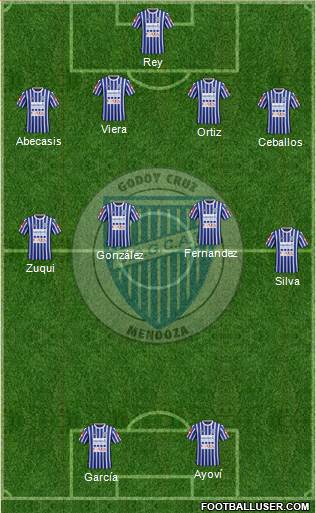 Godoy Cruz Antonio Tomba Formation 2016