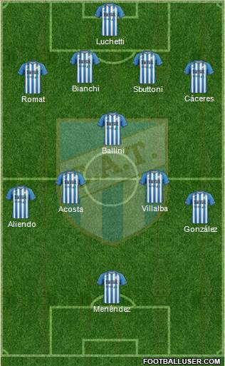 Atlético Tucumán Formation 2016