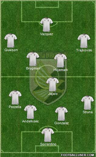 Città di Palermo Formation 2016