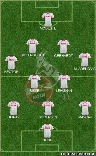 1.FC Köln Formation 2016