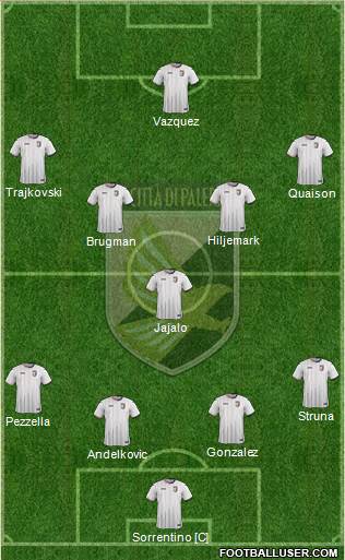 Città di Palermo Formation 2016