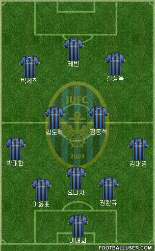 Incheon United Formation 2016