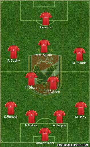 Al-Ahly Sporting Club Formation 2016