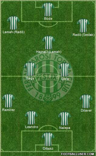 Ferencvárosi Torna Club Formation 2016