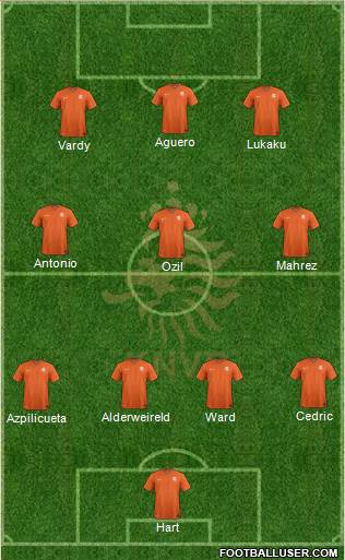 Holland Formation 2016