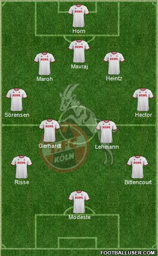 1.FC Köln Formation 2016