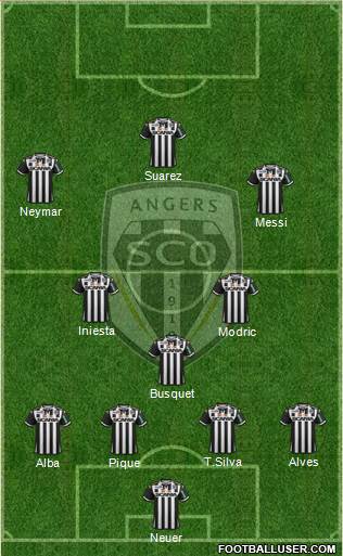 Angers SCO Formation 2016