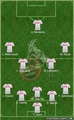 1.FC Köln Formation 2016