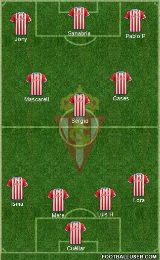 Real Sporting S.A.D. Formation 2016