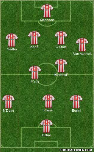 Sunderland Formation 2016