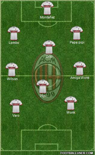 A.C. Milan Formation 2016