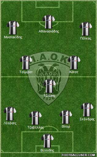 AS PAOK Salonika Formation 2016