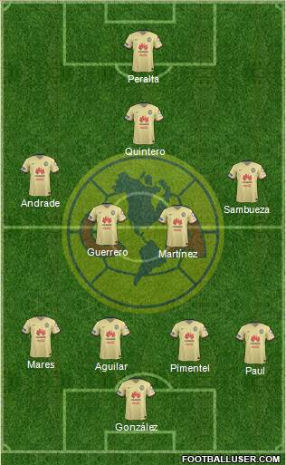 Club de Fútbol América Formation 2016