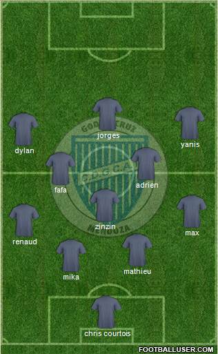 Godoy Cruz Antonio Tomba Formation 2016