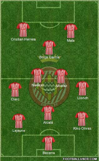 F.C. Girona Formation 2016