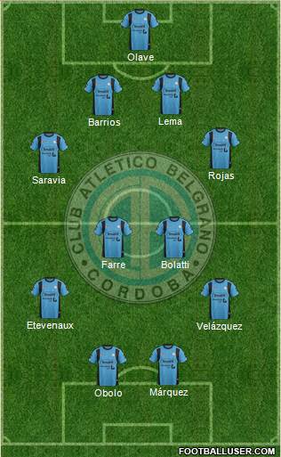 Belgrano de Córdoba Formation 2016