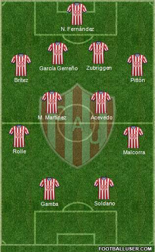 Unión de Santa Fe Formation 2016