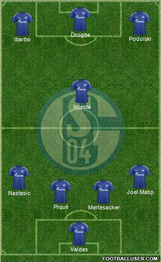 FC Schalke 04 Formation 2016