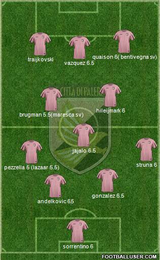 Città di Palermo Formation 2016