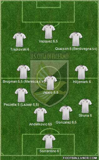 Città di Palermo Formation 2016