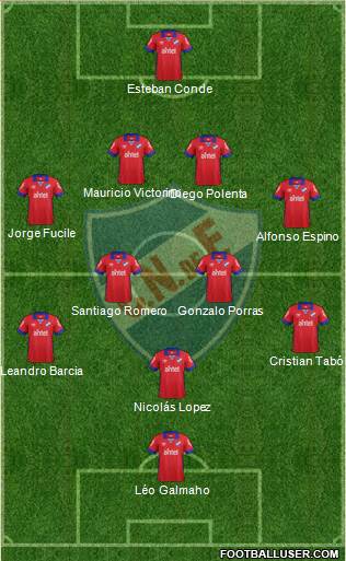 Club Nacional de Football Formation 2016