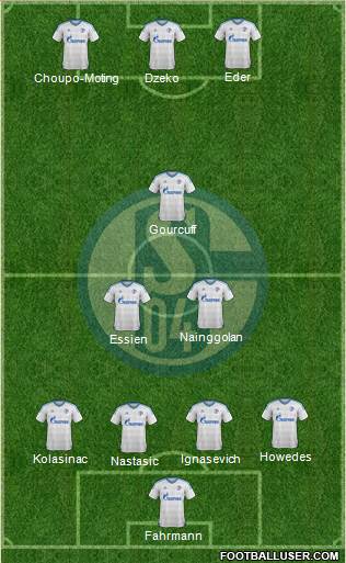 FC Schalke 04 Formation 2016