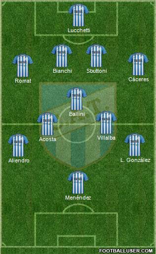 Atlético Tucumán Formation 2016