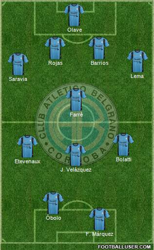 Belgrano de Córdoba Formation 2016