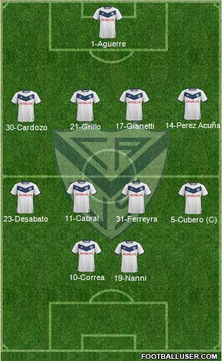 Vélez Sarsfield Formation 2016