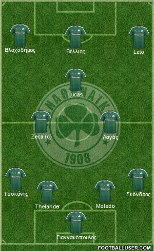 Panathinaikos AO Formation 2016