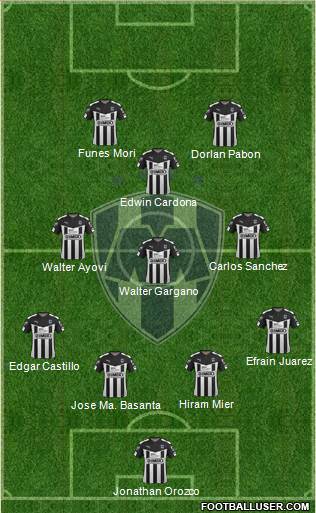 Club de Fútbol Monterrey Formation 2016