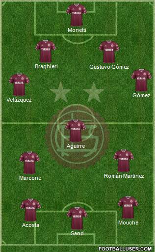 Lanús Formation 2016