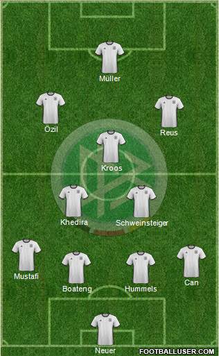 Germany Formation 2016