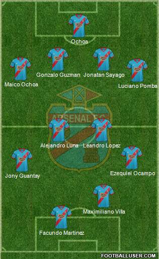 Arsenal de Sarandí Formation 2016