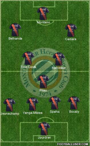 Montpellier Hérault Sport Club Formation 2016