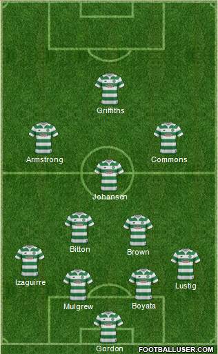 Celtic Formation 2016