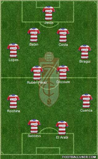 Granada C.F. Formation 2016