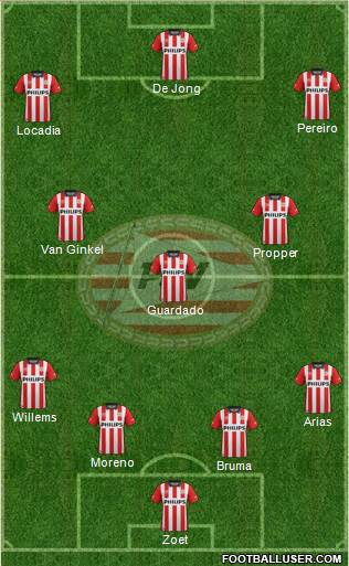 PSV Formation 2016