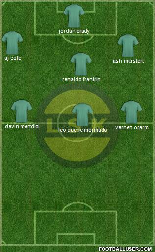 Lillestrøm SK Formation 2016