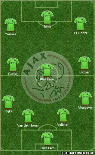 AFC Ajax Formation 2016