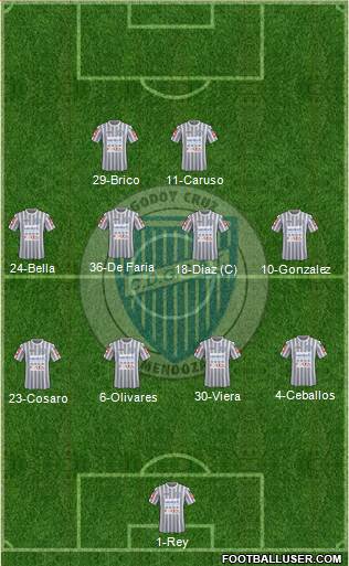 Godoy Cruz Antonio Tomba Formation 2016