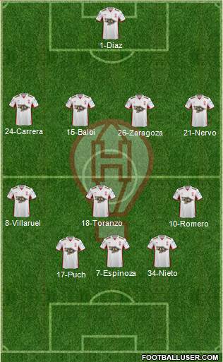 Huracán Formation 2016