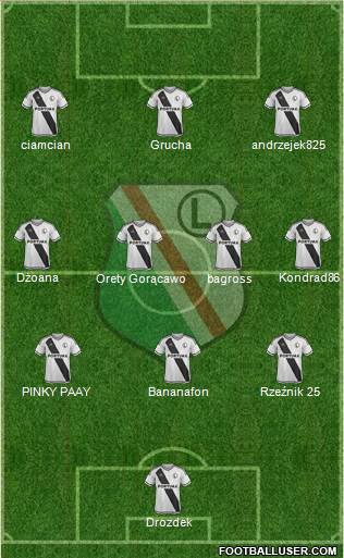 Legia Warszawa Formation 2016