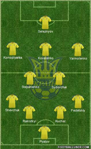 Ukraine Formation 2016