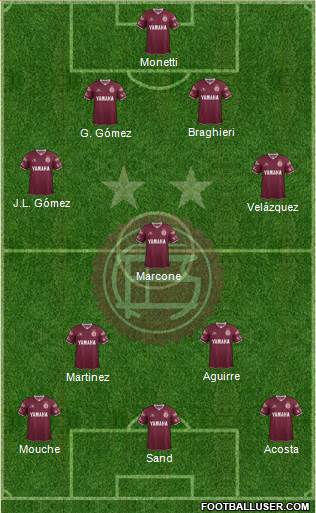 Lanús Formation 2016