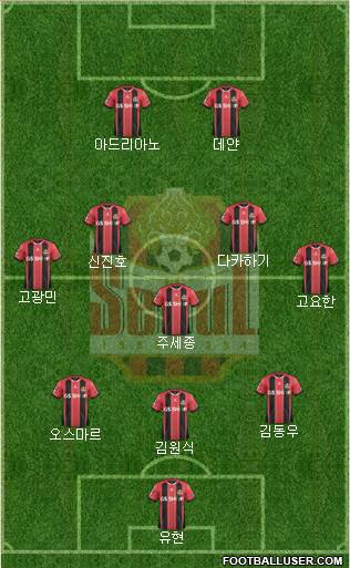 FC Seoul Formation 2016