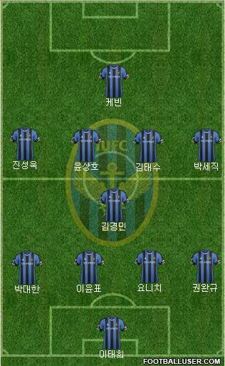 Incheon United Formation 2016