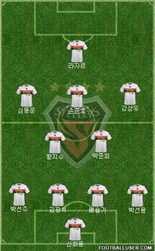 Pohang Steelers Formation 2016