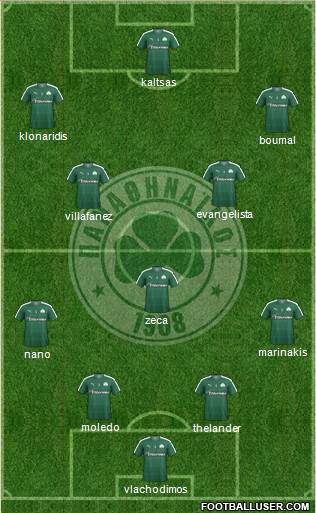 Panathinaikos AO Formation 2016